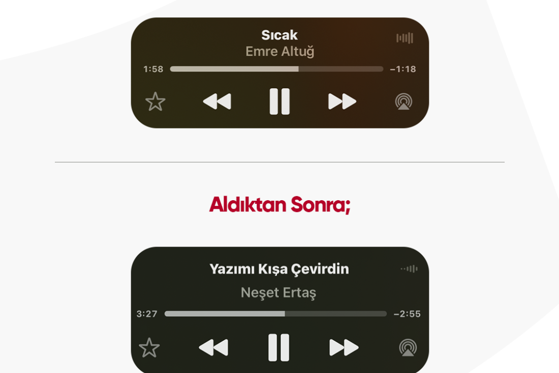 Arçelik